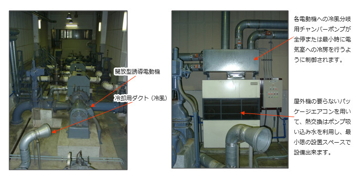 電気冷却システム