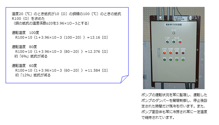 電気冷却システム