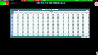 日報・月報・年報機能